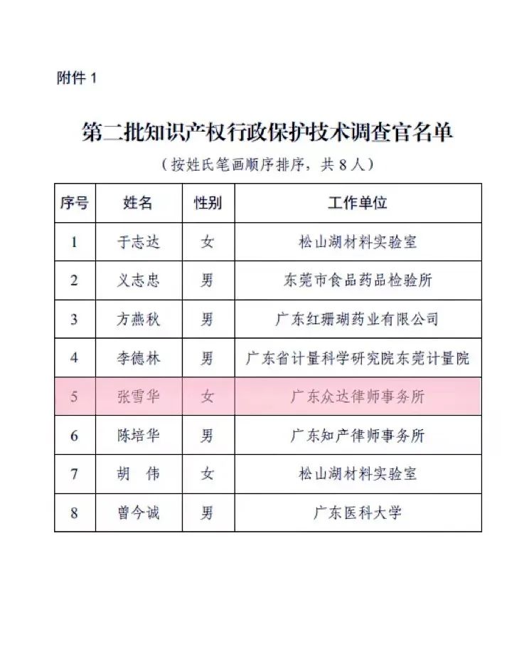 微信图片_20230223133317.jpg